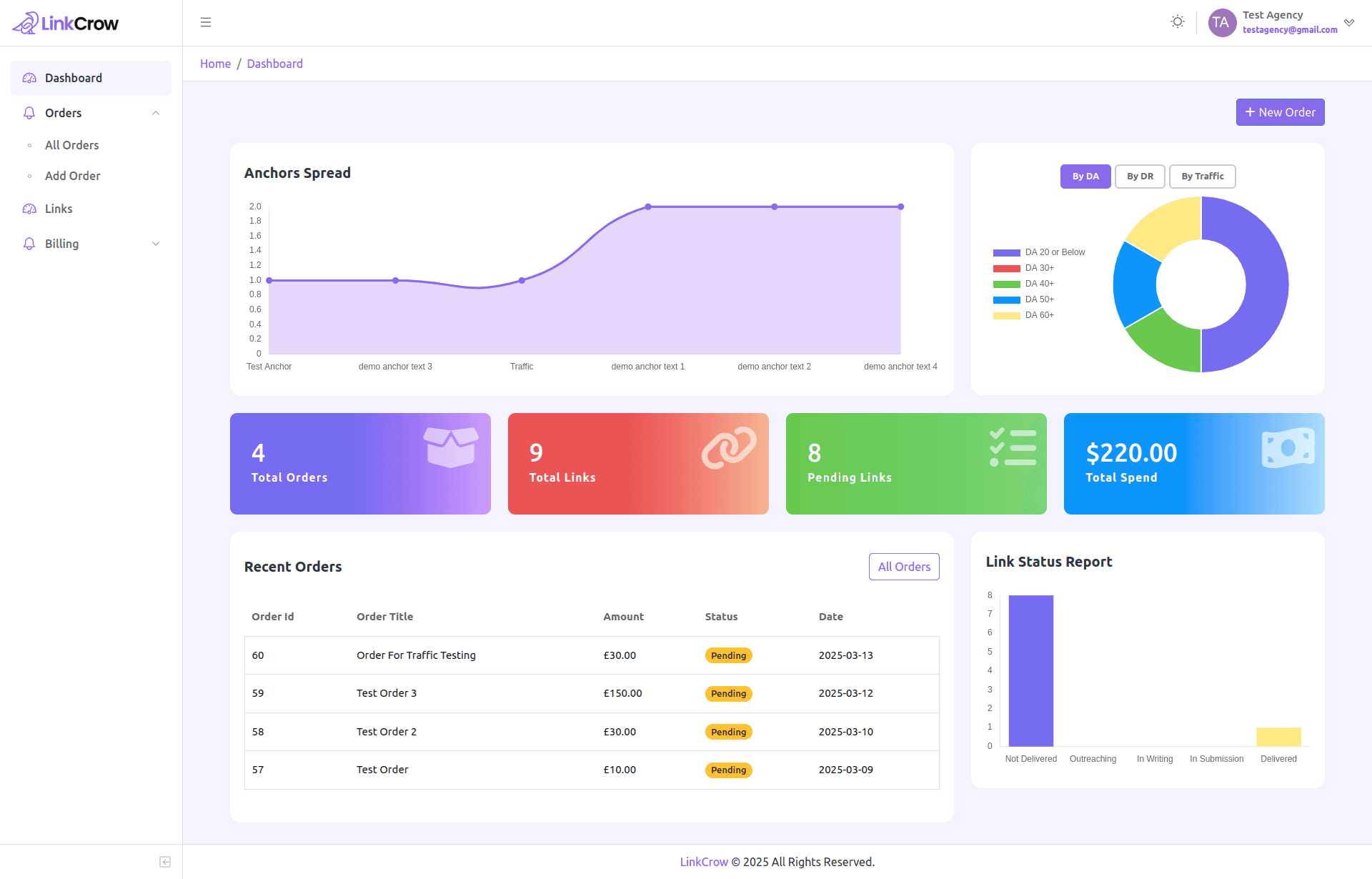 Industry Featured Image